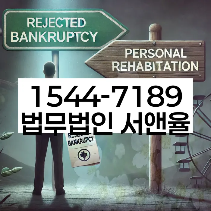 신용카드이용자대출 연체 시