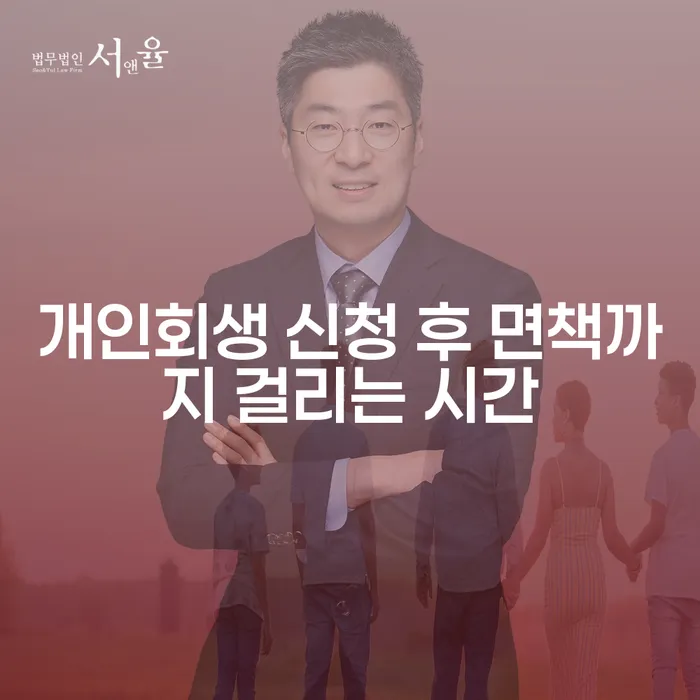 개인회생 신청 후 면책까지 얼마나 걸릴까요?